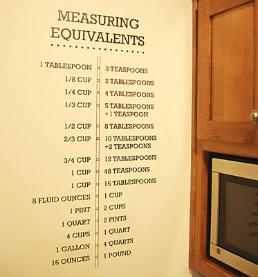Measuring Equivalents for Cooking Measurements - Vinyl Sticker Wall Decals for Kitchen